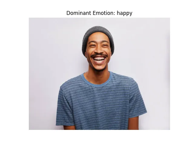 A smiling man in a knit cap and a striped T-shirt, labelled by the model: dominant emotion, happy.